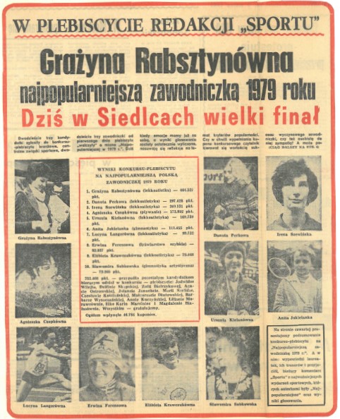 10 miejsce Sławki Sobkowskiej w ogólnopolskim plebiscycie czasopisma „Sport” na najpopularniejszą zawodniczkę w 1979 r